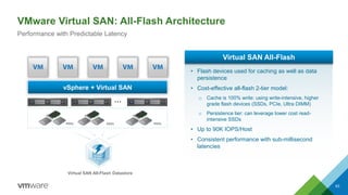 VMware Virtual SAN: All-Flash Architecture
63
vSphere + Virtual SAN
…
• Flash devices used for caching as well as data
persistence
• Cost-effective all-flash 2-tier model:
o Cache is 100% write: using write-intensive, higher
grade flash devices (SSDs, PCIe, Ultra DIMM)
o Persistence tier: can leverage lower cost read-
intensive SSDs
• Up to 90K IOPS/Host
• Consistent performance with sub-millisecond
latencies
Virtual SAN All-Flash
Virtual SAN All-Flash Datastore
SSDs SSDs SSDs
Performance with Predictable Latency
 