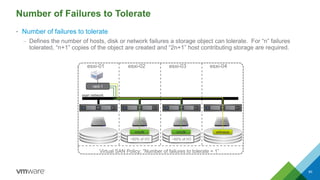 Number of Failures to Tolerate
• Number of failures to tolerate
– Defines the number of hosts, disk or network failures a storage object can tolerate. For “n” failures
tolerated, “n+1” copies of the object are created and “2n+1” host contributing storage are required.
80
vsan network
vmdkvmdk witness
esxi-01 esxi-02 esxi-03 esxi-04
~50% of I/O ~50% of I/O
Virtual SAN Policy: “Number of failures to tolerate = 1”
raid-1
 