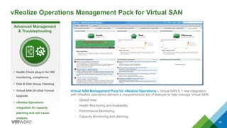 vRealize Operations Management Pack for Virtual SAN
88
– Virtual SAN Management Pack for vRealize Operations – Virtual SAN 6.1 new integration
with vRealize operations delivers a comprehensive set of features to help manage Virtual SAN:
– Global View
– Health Monitoring and Availability
– Performance Monitoring
– Capacity Monitoring and planning
Advanced Management
& Troubleshooting
 Health Check plug-in for HW
monitoring, compliance
 Disk & Disk Group Claiming
 Virtual SAN On-Disk Format
Upgrade
 vRealize Operations
integration for capacity
planning and root cause
analysis
 