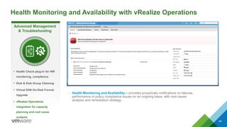Health Monitoring and Availability with vRealize Operations
89
– Health Monitoring and Availability – provides proactively notifications on failures,
performance or policy compliance issues on an ongoing basis, with root-cause
analysis and remediation strategy
Advanced Management
& Troubleshooting
 Health Check plug-in for HW
monitoring, compliance
 Disk & Disk Group Claiming
 Virtual SAN On-Disk Format
Upgrade
 vRealize Operations
integration for capacity
planning and root cause
analysis
 