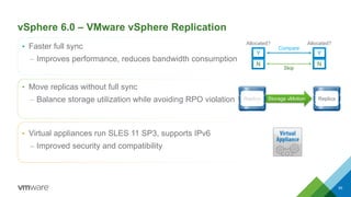 Storage vMotion
vSphere 6.0 – VMware vSphere Replication
• Faster full sync
– Improves performance, reduces bandwidth consumption
• Move replicas without full sync
– Balance storage utilization while avoiding RPO violation
• Virtual appliances run SLES 11 SP3, supports IPv6
– Improved security and compatibility
95
Replica Replica
Y Y
Compare
Skip
Allocated? Allocated?
N N
 