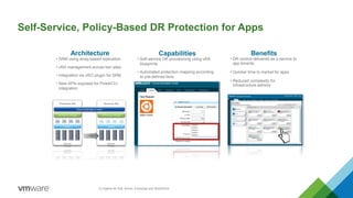 Self-Service, Policy-Based DR Protection for Apps
(1) Agents for SQL Server, Exchange and SharePoint
Architecture
Production Site
vSphere
Site Recovery Manager
Recovery Site
vSphere
Site Recovery Manager
Array-based
Replication
External
Storage
External
Storage
vCloud Automation Center
• SRM using array-based replication
• vRA management across two sites
• Integration via vRO plugin for SRM
• New APIs exposed for PowerCLI
integration
Capabilities
• Self-service DR provisioning using vRA
blueprints
• Automated protection mapping according
to pre-defined tiers
Benefits
• DR control delivered as a service to
app tenants
• Quicker time to market for apps
• Reduced complexity for
infrastructure admins
 