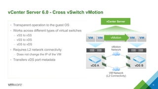 vCenter Server 6.0 - Cross vSwitch vMotion
• Transparent operation to the guest OS
• Works across different types of virtual switches
– vSS to vSS
– vSS to vDS
– vDS to vDS
• Requires L2 network connectivity
– Does not change the IP of the VM
• Transfers vDS port metadata
vCenter Server
VM Network
(L2 Connectivity)
vDS A vDS B
vMotion
Network
vMotion
16
 