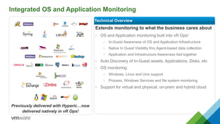 Integrated OS and Application Monitoring
Extends monitoring to what the business cares about
• OS and Application monitoring built into vR Ops!
• In-Guest Awareness of OS and Application Infrastructure
• Native In Guest Visibility thru Agent-based data collection
• Application and Infrastructure Awareness tied together
• Auto Discovery of In-Guest assets, Applications, Disks, etc
• OS monitoring
• Windows, Linux and Unix support
• Process, Windows Services and file system monitoring
• Support for virtual and physical, on-prem and hybrid cloud
Technical Overview
Previously delivered with Hyperic…now
delivered natively in vR Ops!
 