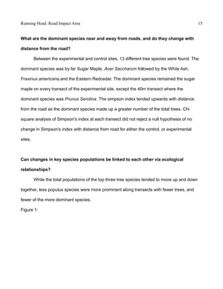 Running Head: Road Impact Area 15
What are the dominant species near and away from roads, and do they change with
distance from the road?
Between the experimental and control sites, 13 different tree species were found. The
dominant species was by far Sugar Maple, Acer Saccharum followed by the White Ash,
Fraxinus americana,and the Eastern Redcedar. The dominant species remained the sugar
maple on every transect of the experimental site, except the 40m transect where the
dominant species was Prunus Serotina. The simpson index tended upwards with distance
from the road as the dominant species made up a greater number of the total trees. Chi
square analysis of Simpson's index at each transect did not reject a null hypothesis of no
change in Simpson's index with distance from road for either the control, or experimental
sites.
Can changes in key species populations be linked to each other via ecological
relationships?
While the total populations of the top three tree species tended to move up and down
together, less populus species were more prominent along transects with fewer trees, and
fewer of the more dominant species.
Figure 1:
 