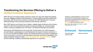 SAP® Services and Support helps customers unlock new value with digital technologies
that drive intelligent enterprise transformations. To help simplify its services portfolio and
processes, SAP SE turned to enterprise architects from SAP MaxAttention™ services,
taking advantage of their extensive experience with diverse customers.
Now, SAP Services and Support has a reliable, scalable target architecture and transition
options for SAP’s services business based on business strategy, an outcomes-based
model, a business capability map, and robust IT architecture principles and priorities.
Working with SAP MaxAttention and using SAP Transformation Hub, SAP designed a
services delivery model based on a work-breakdown structure for customer scenarios. It
can now use the SAP S/4HANA® solution for enterprise portfolio and project management
as the core system of record for services delivery execution and finance capabilities. This
target architecture design provides a clear foundation for intelligent delivery of SAP
services offerings, enabling a standardized experience for customers.
Transforming the Services Offering to Deliver a
Unified Customer Experience
Delivery execution
Outcomes-based
service model
Enhanced
“Building on SAP MaxAttention services and its
structured and focused delivery approach, we
were able to accelerate decision-making on future
services architecture and dramatically shorten
the time to get into execution mode.”
Marco Michel, Head of Enterprise Architecture, Intelligent
Enterprise Solutions, SAP SE
Harmonized
 