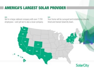 SolarCity Confidential Slide 4
 