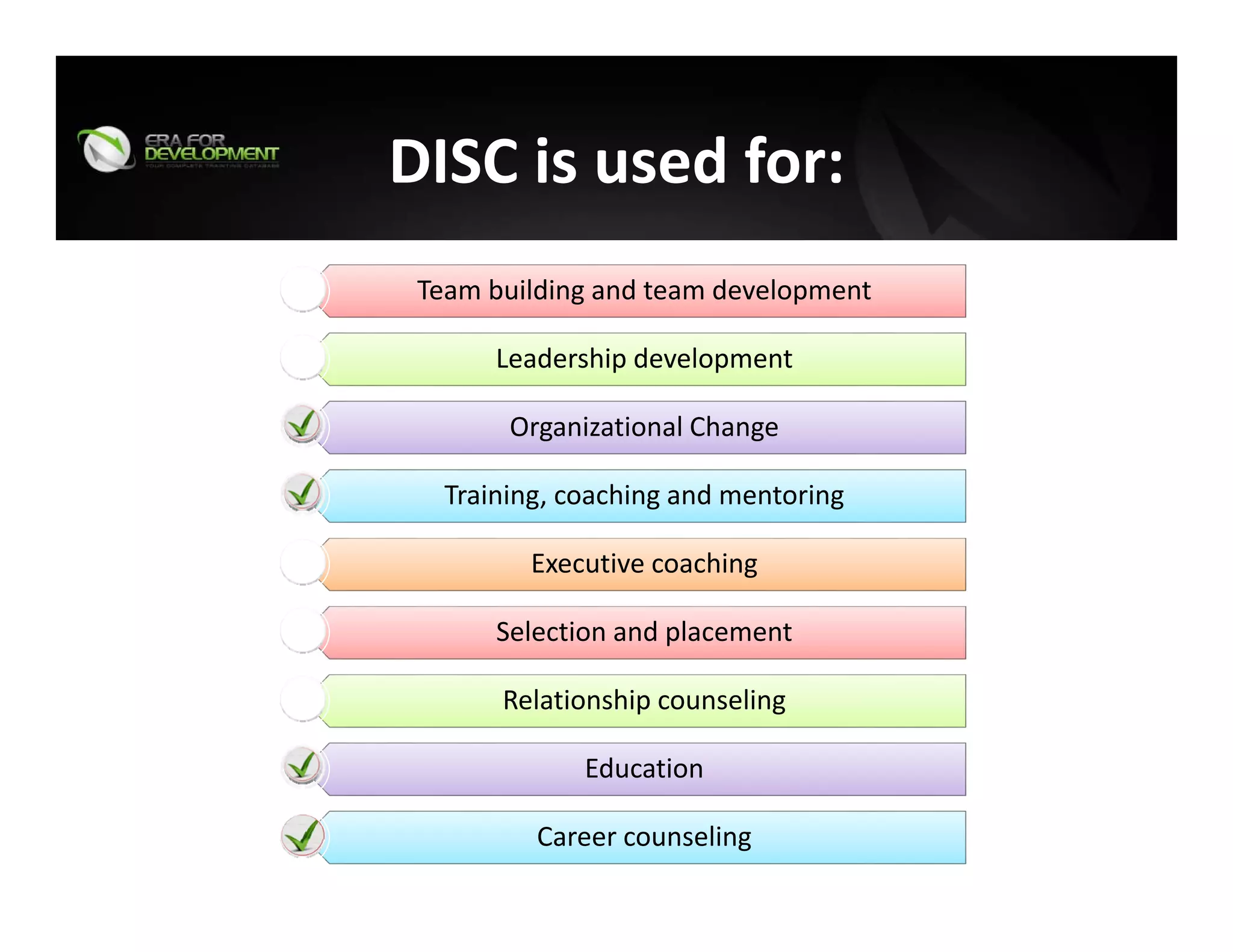 DISC is used for:
Team building and team development
Leadership development
Organizational Change
Training, coaching and mentoring
Executive coaching
Selection and placement
Relationship counseling 
Education
Career counseling
 