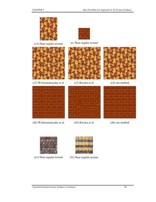 CHAPTER 5 Max-Flow/Min-Cut Approach for 2D Texture Synthesis
Transform Domain Texture Synthesis on Surfaces 98
(c1) Near-regular texture (d1) Near-regular texture
(c2) Wickramanayake et al. (c3) Kwatra et al. (c4) our method
(d2) Wickramanayake et al. (d3) Kwatra et al. (d4) our method
(e1) Near-regular texture (f1) Near-regular texture
 