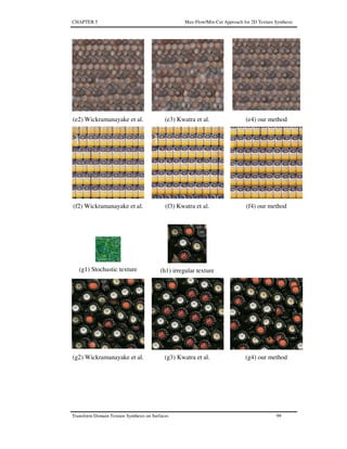 CHAPTER 5 Max-Flow/Min-Cut Approach for 2D Texture Synthesis
Transform Domain Texture Synthesis on Surfaces 99
(e2) Wickramanayake et al. (e3) Kwatra et al. (e4) our method
(f2) Wickramanayake et al. (f3) Kwatra et al. (f4) our method
(g1) Stochastic texture (h1) irregular texture
(g2) Wickramanayake et al. (g3) Kwatra et al. (g4) our method
 