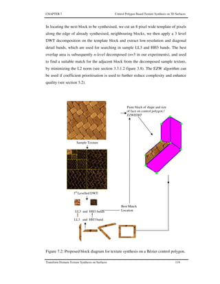 CHAPTER 7 Control Polygon Based Texture Synthesis on 3D Surfaces
Transform Domain Texture Synthesis on Surfaces 119
In locating the next block to be synthesised, we cut an 8 pixel wide template of pixels
along the edge of already synthesised, neighbouring blocks, we then apply a 3 level
DWT decomposition on the template block and extract low-resolution and diagonal
detail bands, which are used for searching in sample LL3 and HH3 bands. The best
overlap area is subsequently n-level decomposed (n=3 in our experiments), and used
to find a suitable match for the adjacent block from the decomposed sample texture,
by minimizing the L2 norm (see section 3.3.1.2 figure 3.8). The EZW algorithm can
be used if coefficient prioritisation is used to further reduce complexity and enhance
quality (see section 3.2).
Figure 7.2: Proposed block diagram for texture synthesis on a Bézier control polygon.
Sample Texture
Paste block of shape and size
of face on control polygon /
EZWIDWT
Best Match
LocationLL3 and HH3 bands
3rd
Levelled DWT
LL3 and HH3 band
 