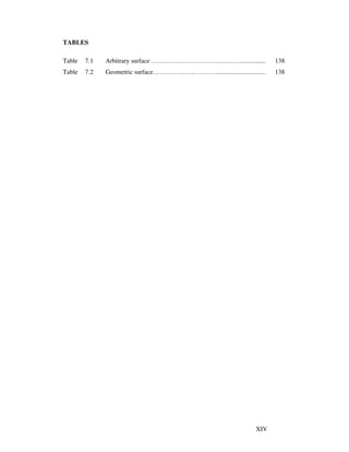 XIV
TABLES
Table 7.1 Arbitrary surface ……………………………………............... 138
Table 7.2 Geometric surface………………………….............................. 138
 