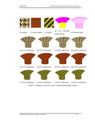CHAPTER 7 Control Polygon Based Texture Synthesis on 3D Surfaces
Transform Domain Texture Synthesis on Surfaces 126
(a) regular (b) near-regular (c) regular
(d) Two smoothly
joined patches
(e) Smooth Mesh
(a1) 1% coefficients (a2) 2% coefficients (a3) 6% coefficients (a4) ALL coefficients
(b1) 2% coefficients (b2) 4% coefficients (b3) 6% coefficients (b4) ALL coefficients
(c1) 2% coefficients (c2) 4% coefficients (c3) 6% coefficients (c4) ALL coefficients
Figure 7.7: Progressive texture on two, connected biquadratic surfaces
 