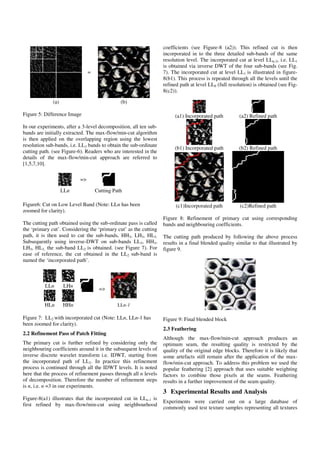 Figure 5: Difference Image
In our experiments, after a 3-level decomposition, all ten sub-
bands are initially extracted. The max-flow/min-cut algorithm
is then applied on the overlapping region using the lowest
resolution sub-bands, i.e. LL3 bands to obtain the sub-ordinate
cutting path. (see Figure-6). Readers who are interested in the
details of the max-flow/min-cut approach are referred to
[1,5,7,10].
=>
LLn Cutting Path
Figure6: Cut on Low Level Band (Note: LLn has been
zoomed for clarity).
The cutting path obtained using the sub-ordinate pass is called
the ‘primary cut’. Considering the ‘primary cut’ as the cutting
path, it is then used to cut the sub-bands, HH3, LH3, HL3.
Subsequently using inverse-DWT on sub-bands LL3, HH3,
LH3, HL3, the sub-band LL2 is obtained. (see Figure 7). For
ease of reference, the cut obtained in the LL2 sub-band is
named the ‘incorporated path’.
LLn LHn
HLn HHn
=>
LLn-1
Figure 7: LL2 with incorporated cut (Note: LLn, LLn-1 has
been zoomed for clarity).
2.2 Refinement Pass of Patch Fitting
The primary cut is further refined by considering only the
neighbouring coefficients around it in the subsequent levels of
inverse discrete wavelet transform i.e. IDWT, starting from
the incorporated path of LL2. In practice this refinement
process is continued through all the IDWT levels. It is noted
here that the process of refinement passes through all n levels
of decomposition. Therefore the number of refinement steps
is n, i.e. n =3 in our experiments.
Figure-8(a1) illustrates that the incorporated cut in LLn-1 is
first refined by max-flow/min-cut using neighbourhood
coefficients (see Figure-8 (a2)). This refined cut is then
incorporated in to the three detailed sub-bands of the same
resolution level. The incorporated cut at level LLn-2, i.e. LL1
is obtained via inverse DWT of the four sub-bands (see Fig.
7). The incorporated cut at level LL1 is illustrated in figure-
8(b1). This process is repeated through all the levels until the
refined path at level LL0 (full resolution) is obtained (see Fig-
8(c2)).
(a1) Incorporated path (a2) Refined path
(b1) Incorporated path (b2) Refined path
(c1)Incorporated path (c2)Refined path
Figure 8: Refinement of primary cut using corresponding
bands and neighbouring coefficients.
The cutting path produced by following the above process
results in a final blended quality similar to that illustrated by
figure 9.
Figure 9: Final blended block
2.3 Feathering
Although the max-flow/min-cut approach produces an
optimum seam, the resulting quality is restricted by the
quality of the original edge blocks. Therefore it is likely that
some artefacts still remain after the application of the max-
flow/min-cut approach. To address this problem we used the
popular feathering [2] approach that uses suitable weighting
factors to combine those pixels at the seams. Feathering
results in a further improvement of the seam quality.
3 Experimental Results and Analysis
Experiments were carried out on a large database of
commonly used test texture samples representing all textures
=
(a) (b)
 