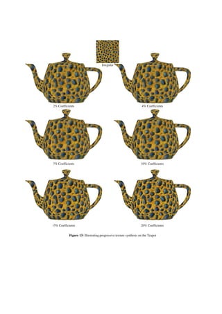 2% Coefficients 4% Coefficients
7% Coefficients 10% Coefficients
15% Coefficients 20% Coefficients
Irregular
Figure 13: Illustrating progressive texture synthesis on the Teapot
Figure 10:
 