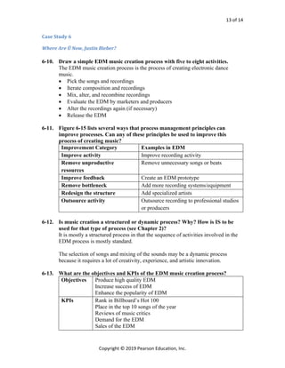 Processes Systems and Information An Introduction to MIS 3rd Edition ...