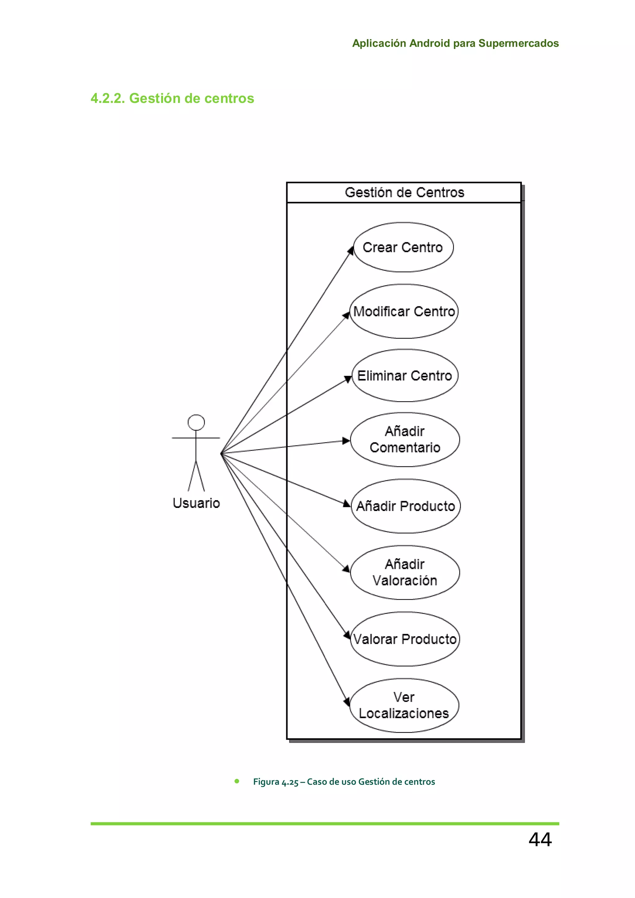 Aplicación Android para Supermercados
44
4.2.2. Gestión de centros
Figura 4.25 – Caso de uso Gestión de centros
 