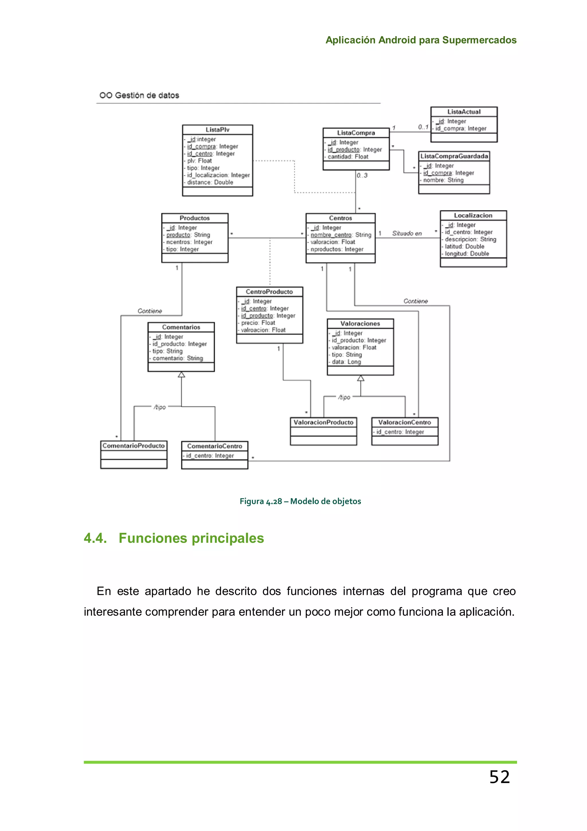 Aplicación Android para Supermercados
52
Figura 4.28 – Modelo de objetos
4.4. Funciones principales
En este apartado he descrito dos funciones internas del programa que creo
interesante comprender para entender un poco mejor como funciona la aplicación.
 