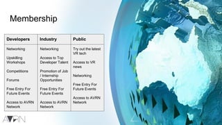 Membership
Developers PublicIndustry
Networking
Upskilling
Workshops
Competitions
Forums
Free Entry For
Future Events
Access to AVRN
Network
Networking
Access to Top
Developer Talent
Promotion of Job
/ Internship
Opportunities
Free Entry For
Future Events
Access to AVRN
Network
Try out the latest
VR tech
Access to VR
news
Networking
Free Entry For
Future Events
Access to AVRN
Network
 