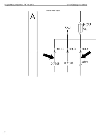 Grupo 37 Esquema elétrico FM, FH, NH12 Exemplo de esquema elétrico
Linhas finas, cabos.
8
 