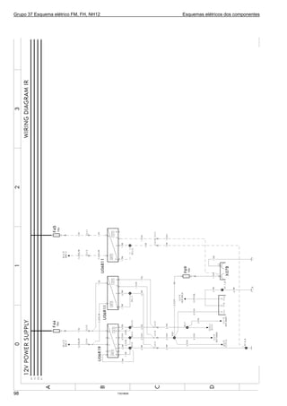 Grupo 37 Esquema elétrico FM, FH, NH12 Esquemas elétricos dos componentes
T301965898
 