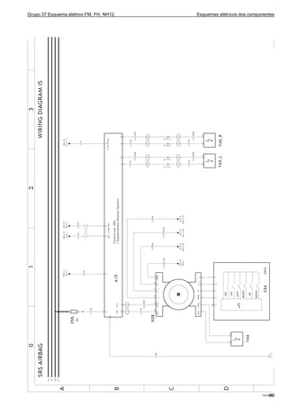 Grupo 37 Esquema elétrico FM, FH, NH12 Esquemas elétricos dos componentes
T301898599
 