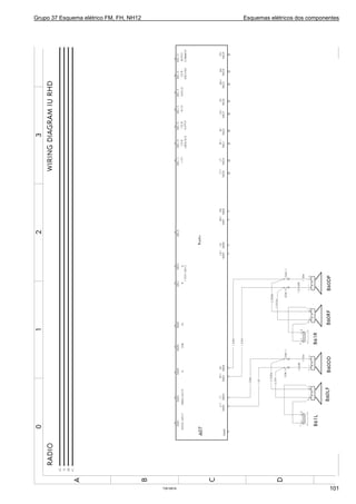 Grupo 37 Esquema elétrico FM, FH, NH12 Esquemas elétricos dos componentes
T3019518 101
 