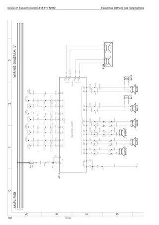 Grupo 37 Esquema elétrico FM, FH, NH12 Esquemas elétricos dos componentes
T3019660102
 