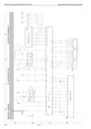 Grupo 37 Esquema elétrico FM, FH, NH12 Esquemas elétricos dos componentes
T3019662104
 