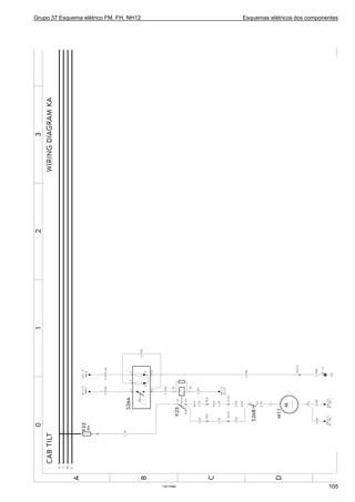 Grupo 37 Esquema elétrico FM, FH, NH12 Esquemas elétricos dos componentes
T3017696 105
 