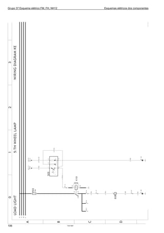 Grupo 37 Esquema elétrico FM, FH, NH12 Esquemas elétricos dos componentes
T3017697106
 