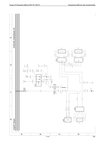 Grupo 37 Esquema elétrico FM, FH, NH12 Esquemas elétricos dos componentes
T3019663 107
 