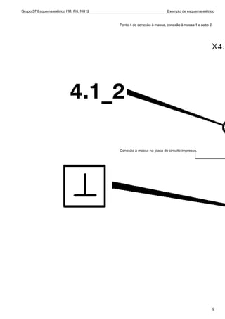 Grupo 37 Esquema elétrico FM, FH, NH12 Exemplo de esquema elétrico
Ponto 4 de conexão à massa, conexão à massa 1 e cabo 2.
Conexão à massa na placa de circuito impresso.
9
 