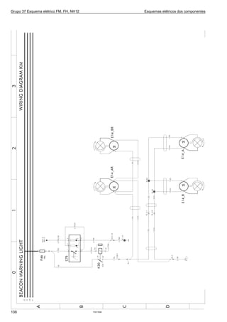 Grupo 37 Esquema elétrico FM, FH, NH12 Esquemas elétricos dos componentes
T3017699108
 