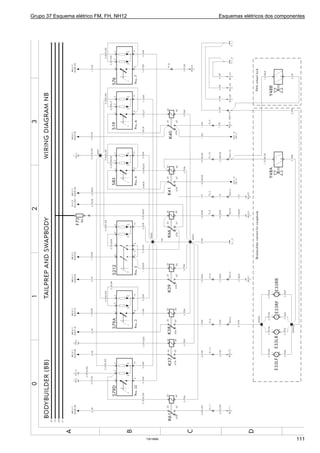 Grupo 37 Esquema elétrico FM, FH, NH12 Esquemas elétricos dos componentes
T3019666 111
 
