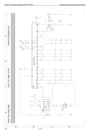 Grupo 37 Esquema elétrico FM, FH, NH12 Esquemas elétricos dos componentes
T3019448112
 