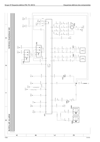 Grupo 37 Esquema elétrico FM, FH, NH12 Esquemas elétricos dos componentes
T3019355114
 