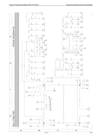 Grupo 37 Esquema elétrico FM, FH, NH12 Esquemas elétricos dos componentes
T3019667 117
 