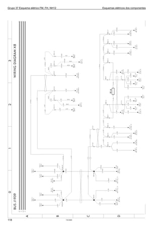 Grupo 37 Esquema elétrico FM, FH, NH12 Esquemas elétricos dos componentes
T3018990118
 