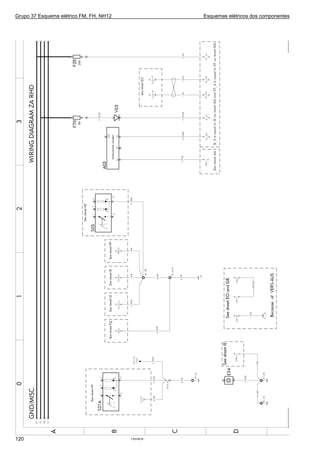 Grupo 37 Esquema elétrico FM, FH, NH12 Esquemas elétricos dos componentes
T3019519120
 