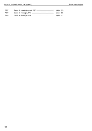 Grupo 37 Esquema elétrico FM, FH, NH12 Índice das ilustrações
1507 Cabos de instalação, chassi ESP .......................................... página 225
1508 Cabos de instalação, TPM ..................................................... página 226
1510 Cabos de instalação, SCR ..................................................... página 227
122
 