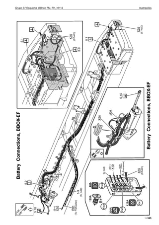 Grupo 37 Esquema elétrico FM, FH, NH12 Ilustrações
T3019495125
 