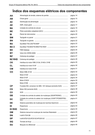 Grupo 37 Esquema elétrico FM, FH, NH12 Índice dos esquemas elétricos dos componentes
Índice dos esquemas elétricos dos componentes
AA Alimentação de tensão, sistema de partida ............................................ página 14
AB Chave geral ............................................................................................ página 15
AC Distribuição de alimentação ................................................................... página 16
AE ADR, chave geral .................................................................................... página 17
BA Unidade de controle do veículo .............................................................. página 18
BE Piloto automático adaptável (ACC) ......................................................... página 19
BI Painel de instrumentos ........................................................................... página 20
BM Tacógrafo no painel ................................................................................ página 21
BN Tacógrafo na gaveta ............................................................................... página 22
BU Dynafleet TIS-LOG/TIS-MAP ................................................................. página 23
BU 2 Dynafleet TIS-BAS/TIS-MED/TIS-HIGH ................................................. página 24
BX FMS Gateway ......................................................................................... página 25
BY Volvo link (VERS-SAM) .......................................................................... página 26
BZ Cobrança de pedágio ............................................................................. página 27
BZ RHD Cobrança de pedágio ............................................................................. página 28
CK Interface do motor D9B, D13A, D16C4, D16E ....................................... página 29
CL Interface do motor D12F ......................................................................... página 30
CM Interface do motor D12D ........................................................................ página 31
CO Motor D9B, D13A ................................................................................... página 32
Motor D12D ............................................................................................ página 33
Motor D12F ............................................................................................. página 34
Motor D16C4 .......................................................................................... página 35
Motor D16E ............................................................................................ página 36
CP Funções ISX, conversor do ABS, 12V reboque (somente AUS) ............ página 37
CS Motor ISX (somente AUS) ...................................................................... página 38
CV SCR ........................................................................................................ página 39
DB Unidade de controle do seletor de mudanças (GEARTRONIC) ............. página 40
DC Unidade de controle do seletor de mudanças (I-SHIFT/POWERTRO-
NIC) ........................................................................................................
página 41
DE Sistema automático de mudanças de marchas Geartronic .................... página 42
DI Powertronic ............................................................................................. página 43
DI RHD Powertronic ............................................................................................. página 44
DM Sistema manual de mudanças de marchas Retardador ......................... página 45
DN I-shift VT2412B ....................................................................................... página 46
DP I-shift AT2412C/AT2512C/ATO2512C ..................................................... página 47
DQ Tomada de força ..................................................................................... página 48
DU Bloqueio do diferencial ........................................................................... página 49
11
 