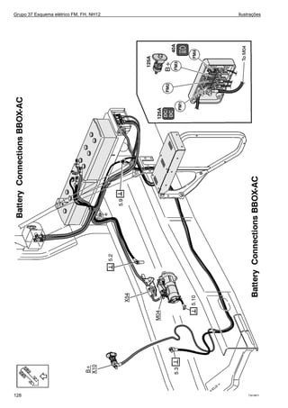 Grupo 37 Esquema elétrico FM, FH, NH12 Ilustrações
T3019671128
 