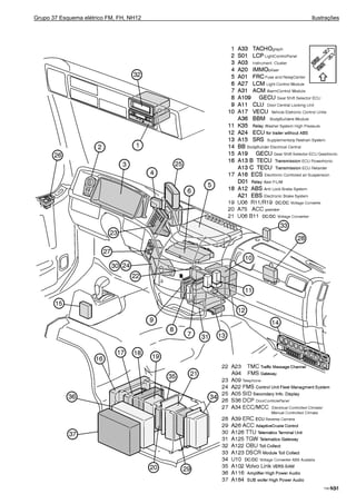 Grupo 37 Esquema elétrico FM, FH, NH12 Ilustrações
T3019672131
 