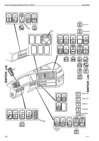 Grupo 37 Esquema elétrico FM, FH, NH12 Ilustrações
T3019673132
 