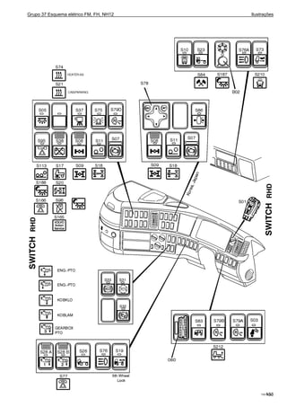 Grupo 37 Esquema elétrico FM, FH, NH12 Ilustrações
T3019674133
 
