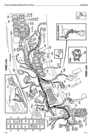 Grupo 37 Esquema elétrico FM, FH, NH12 Ilustrações
T3019675134
 