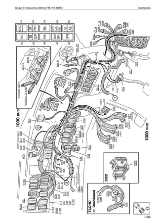 Grupo 37 Esquema elétrico FM, FH, NH12 Ilustrações
T3019676135
 