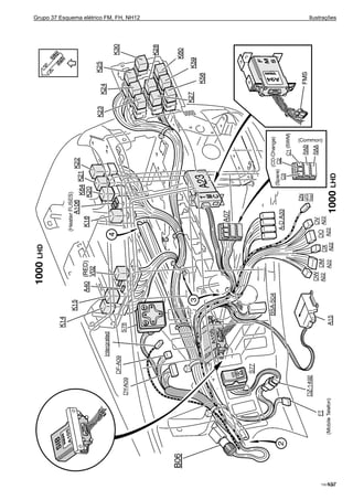 Grupo 37 Esquema elétrico FM, FH, NH12 Ilustrações
T3019540137
 